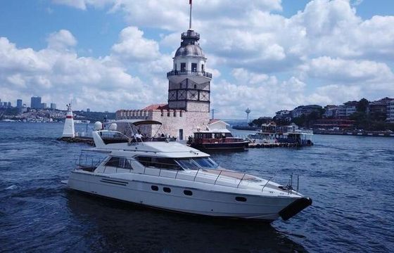 Motorboat 2020 custom made 2020 2000hp