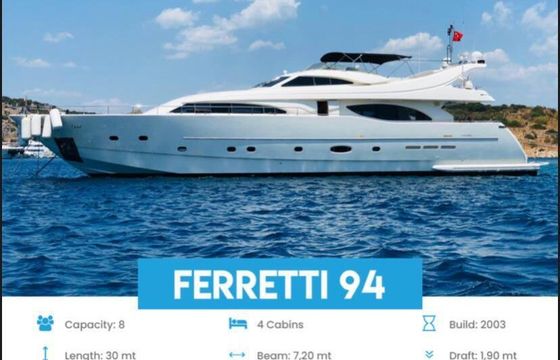 Motor yacht Ferretti 2003 2300hp