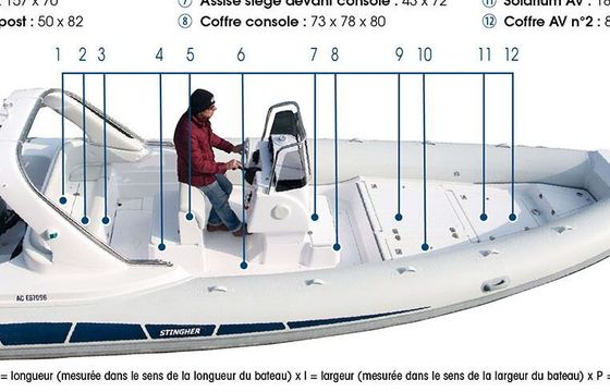 RIB Italboats Stingher 686xs 150hp