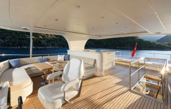 Motor yacht Up to Date 2024 400hp