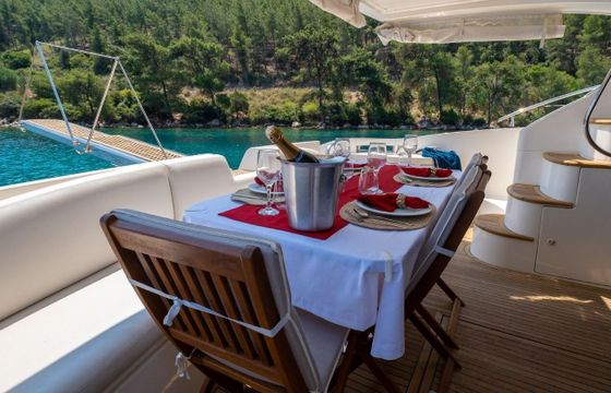 Motor yacht Azimut  ( Yavuz 2 ) Performance Range 900hp