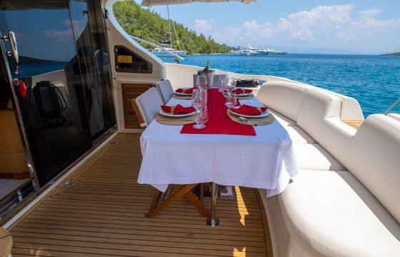 Motor yacht Azimut  ( Yavuz 2 ) Performance Range 900hp