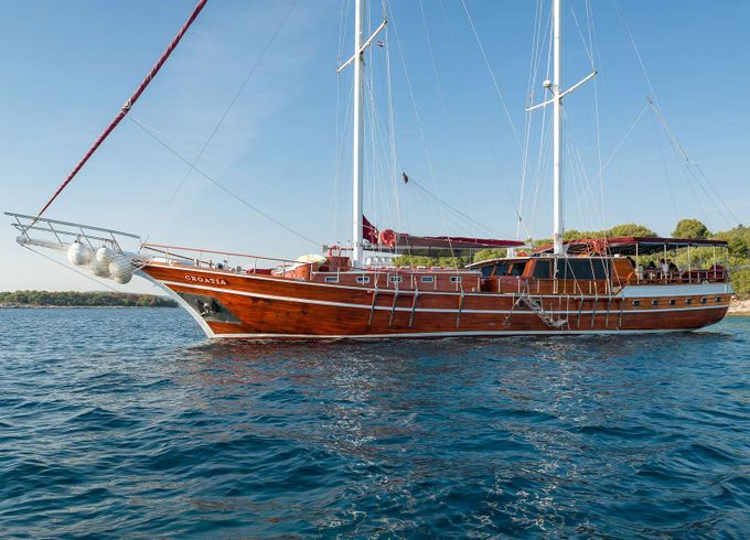 CROATIA
