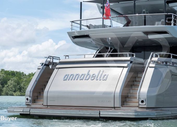 ANNABELLA