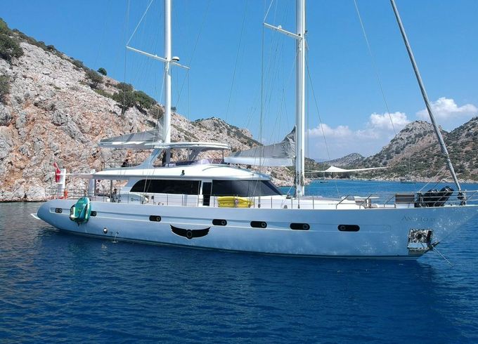Custom Built 115 Angelo 3