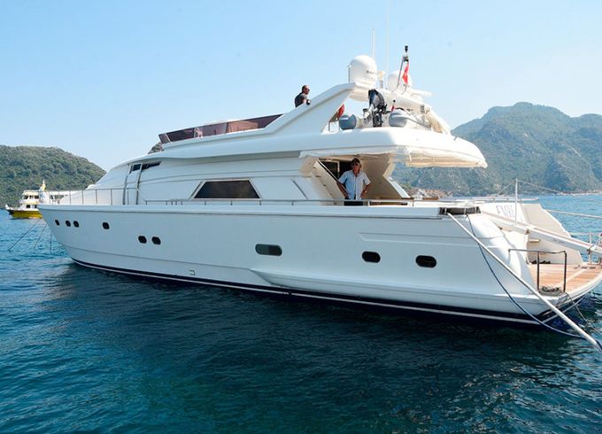 Custom Built 82 Emre Gulbahce
