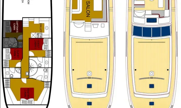 Charter a 70' Serenity Gulet in Göcek, Turkey