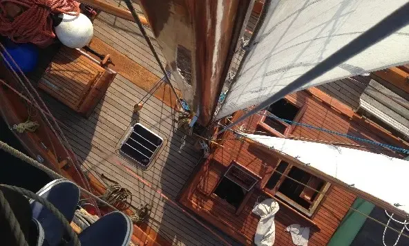 Cruising Monohull Rental in Gdańsk