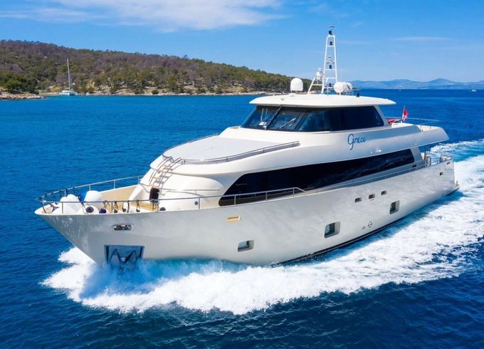 Aegean Build GRACE