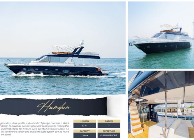 Gulf-Craft 63
