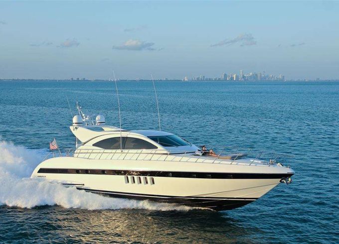 Mangusta YCM