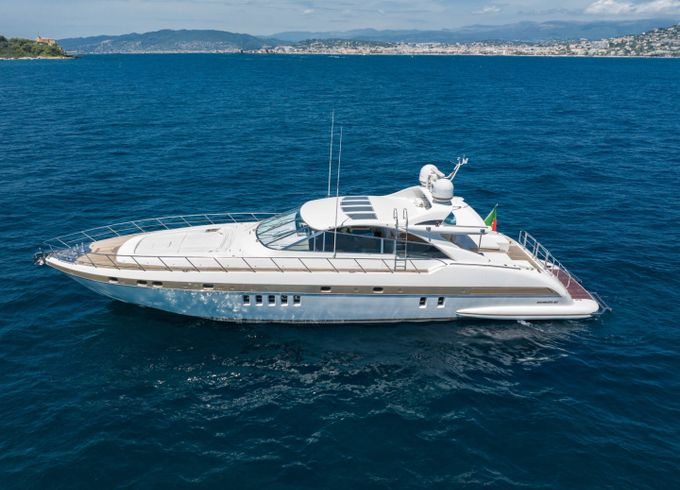 Mangusta 80