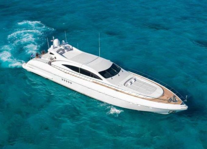 Mangusta TOTAL