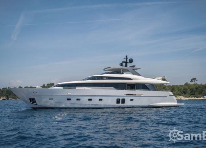 San Lorenzo 29.10 metres (95' 6")