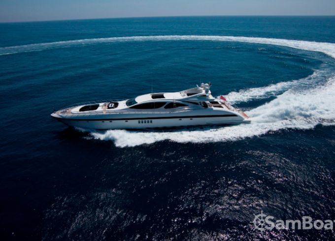 Mangusta