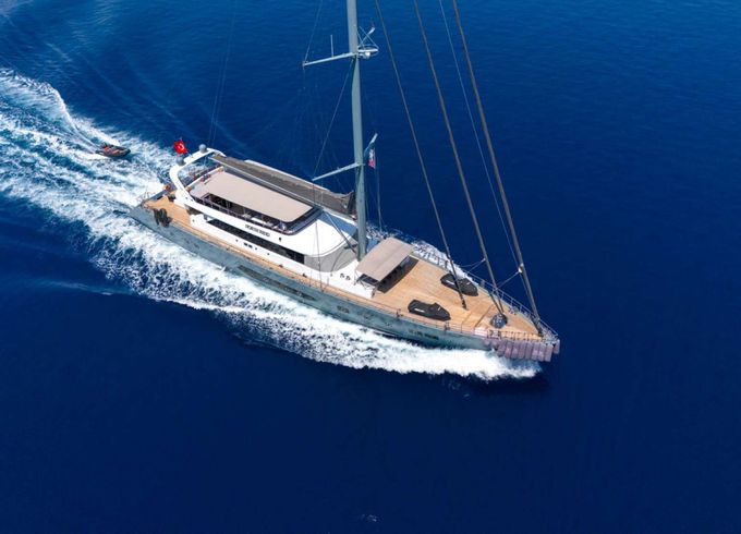 Custom NORTH WIND