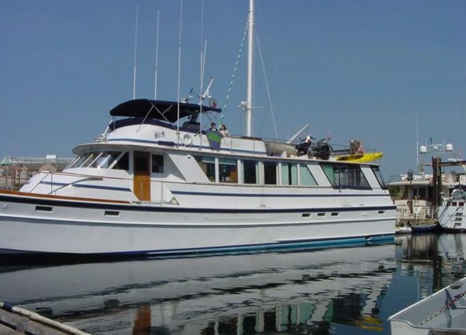 Chris-Craft Chris-Craft