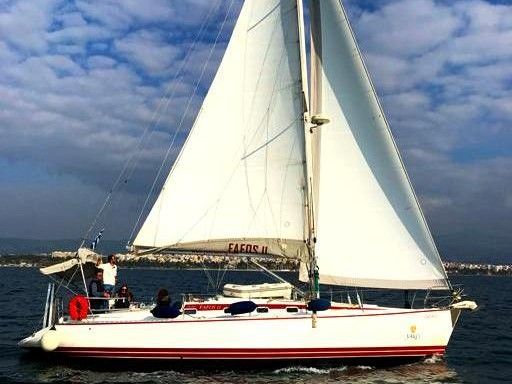 Fafos II