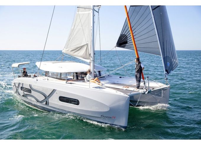 Sail Speed