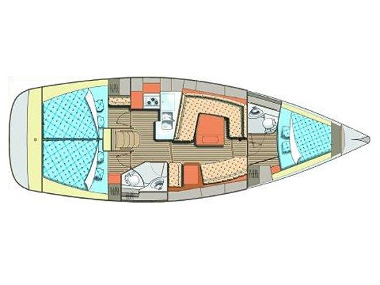 S/Y Ioli