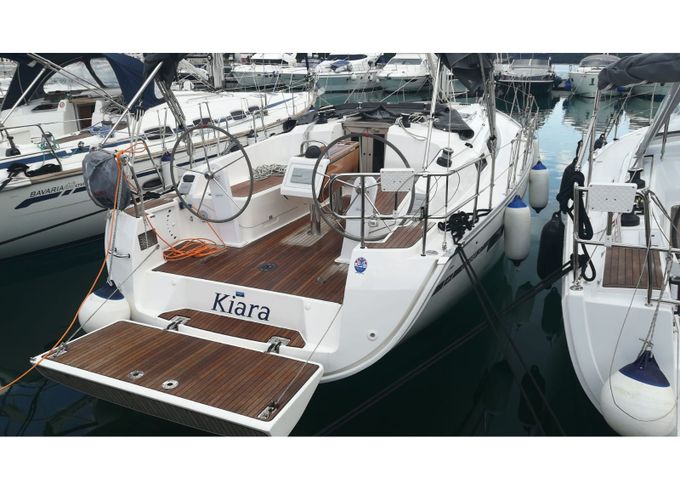 KIARA