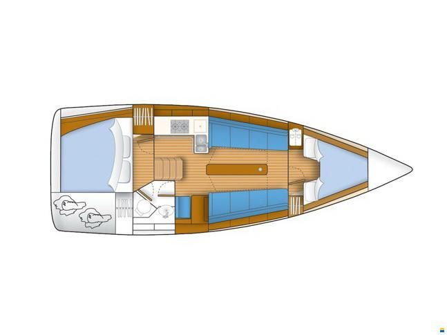 Northshore Yachts Southerly 32